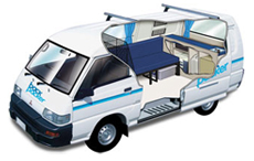 backpacker camper vans