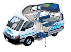 backpacker camper vans