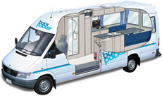backpacker camper vans