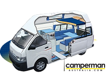 Camperman Campervan